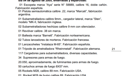 Sentencia en primera instancia Asociación Ilícita – 2014